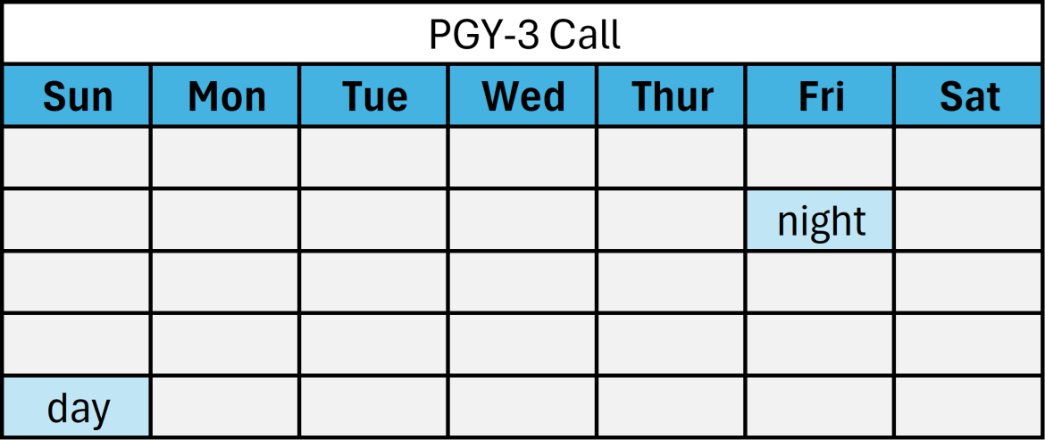 PGY-3 call schedule