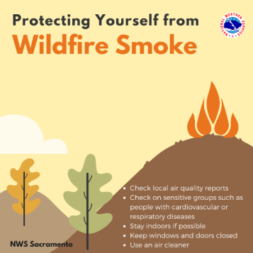 Tips for protecting yourself from wildfire smoke