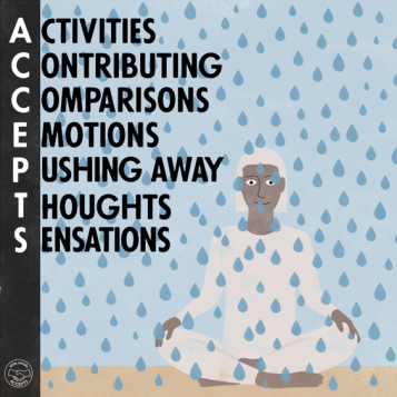 ACCEPTS graphic